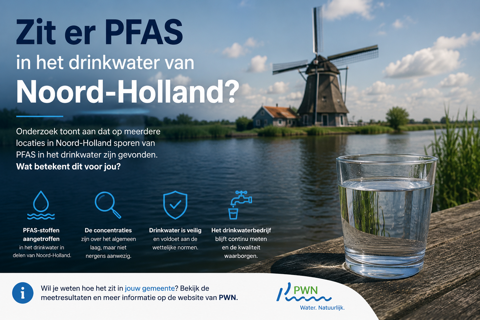 Zit er PFAS in het drinkwater van Noord-Holland?