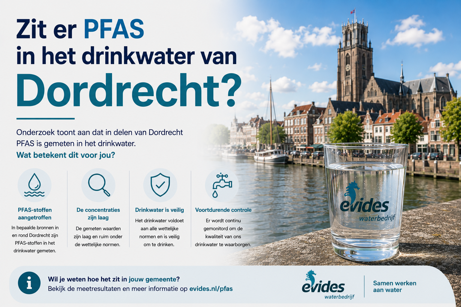 Zit er PFAS in het drinkwater van Dordrecht?