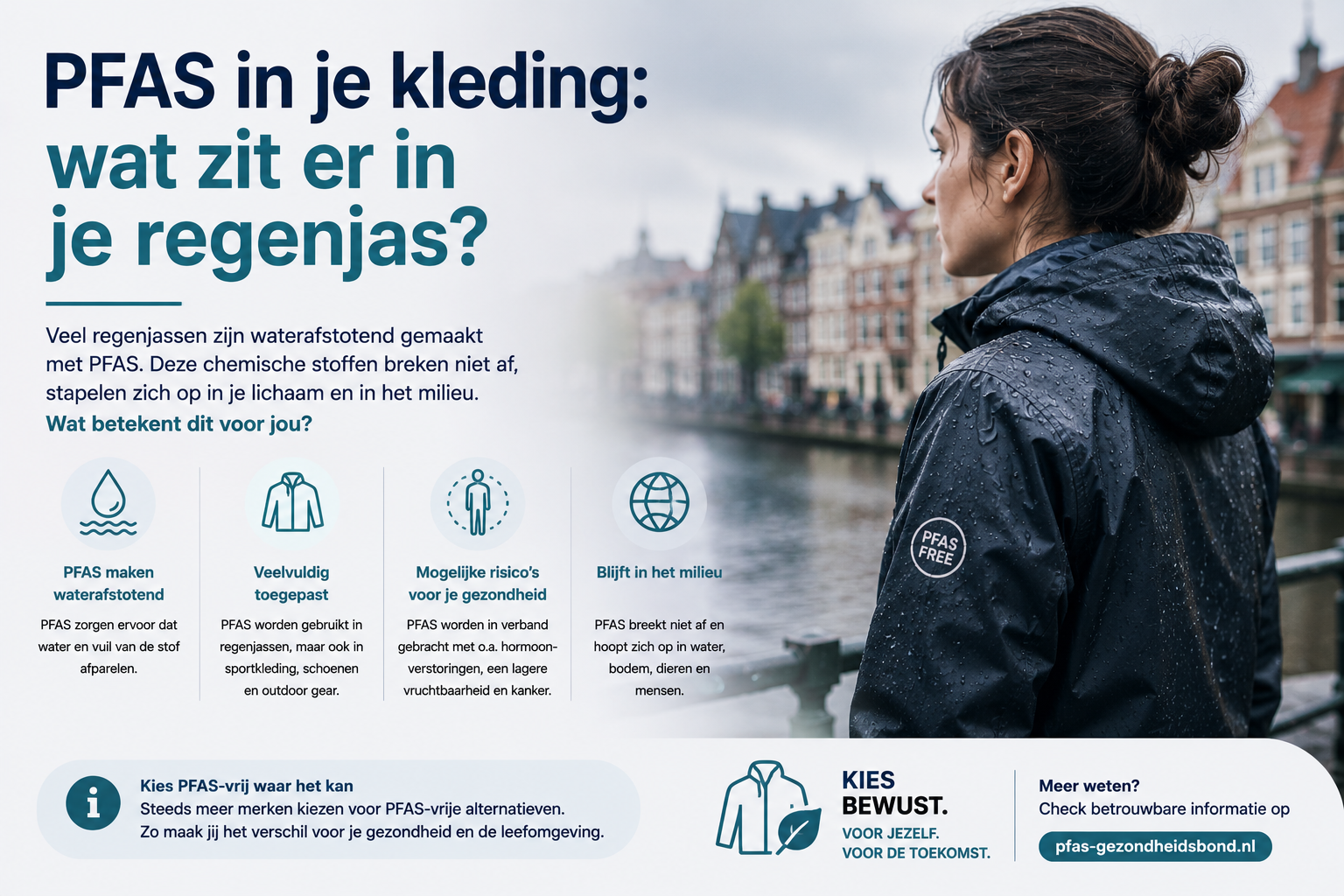 PFAS in je kleding: wat zit er in je regenjas?