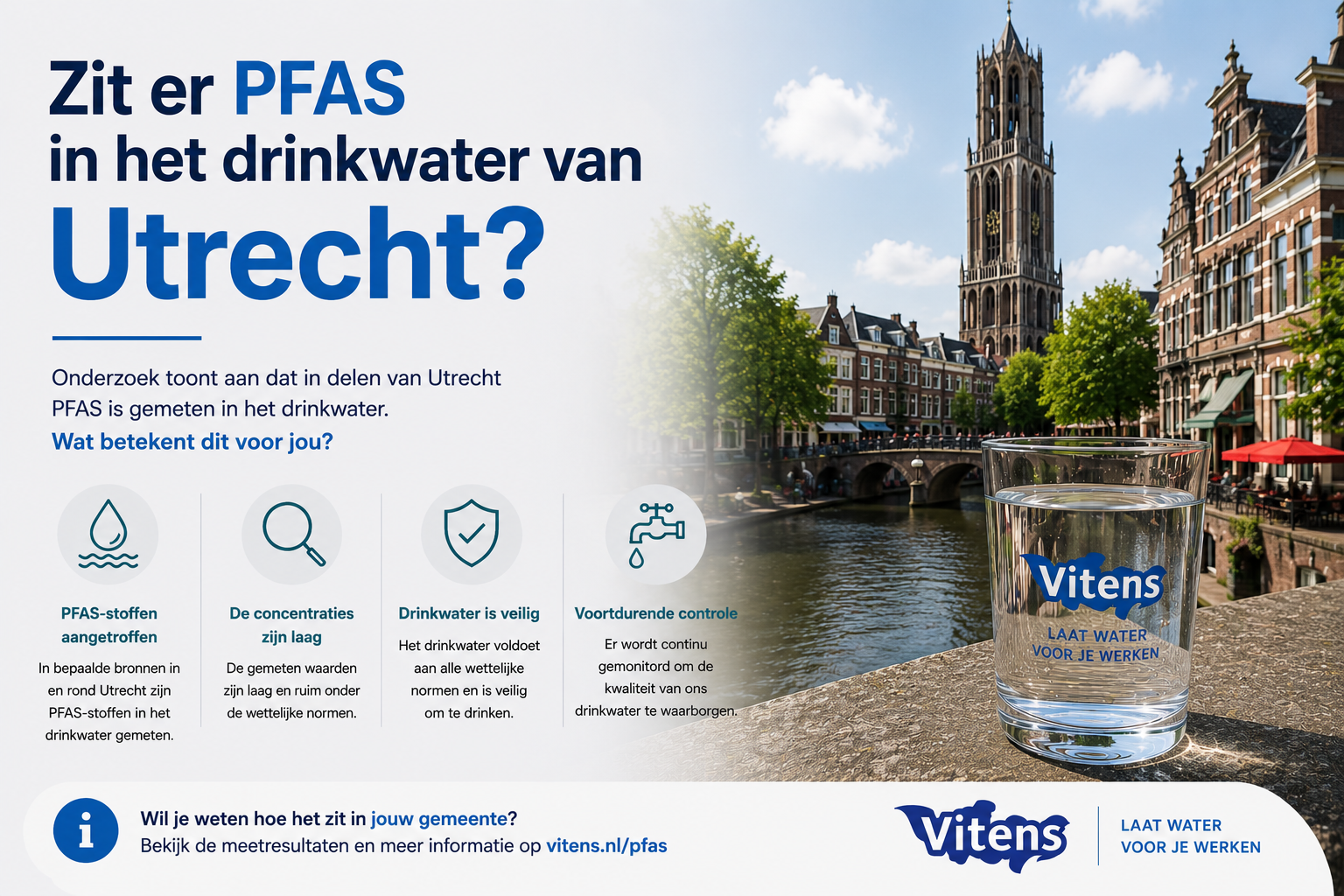 Zit er PFAS in het drinkwater van Utrecht?