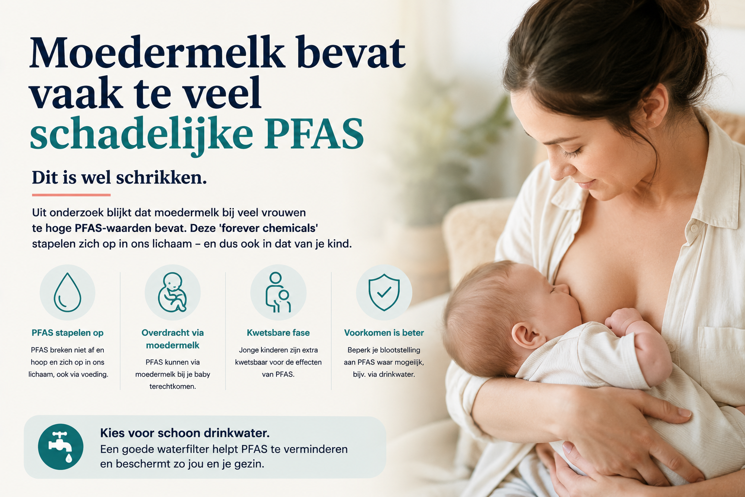 PFAS in moedermelk: 1 op de 5 vrouwen zit boven de norm