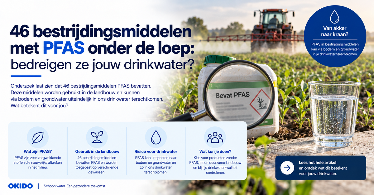46 bestrijdingsmiddelen met PFAS onder de loep: bedreigen ze jouw drinkwater?