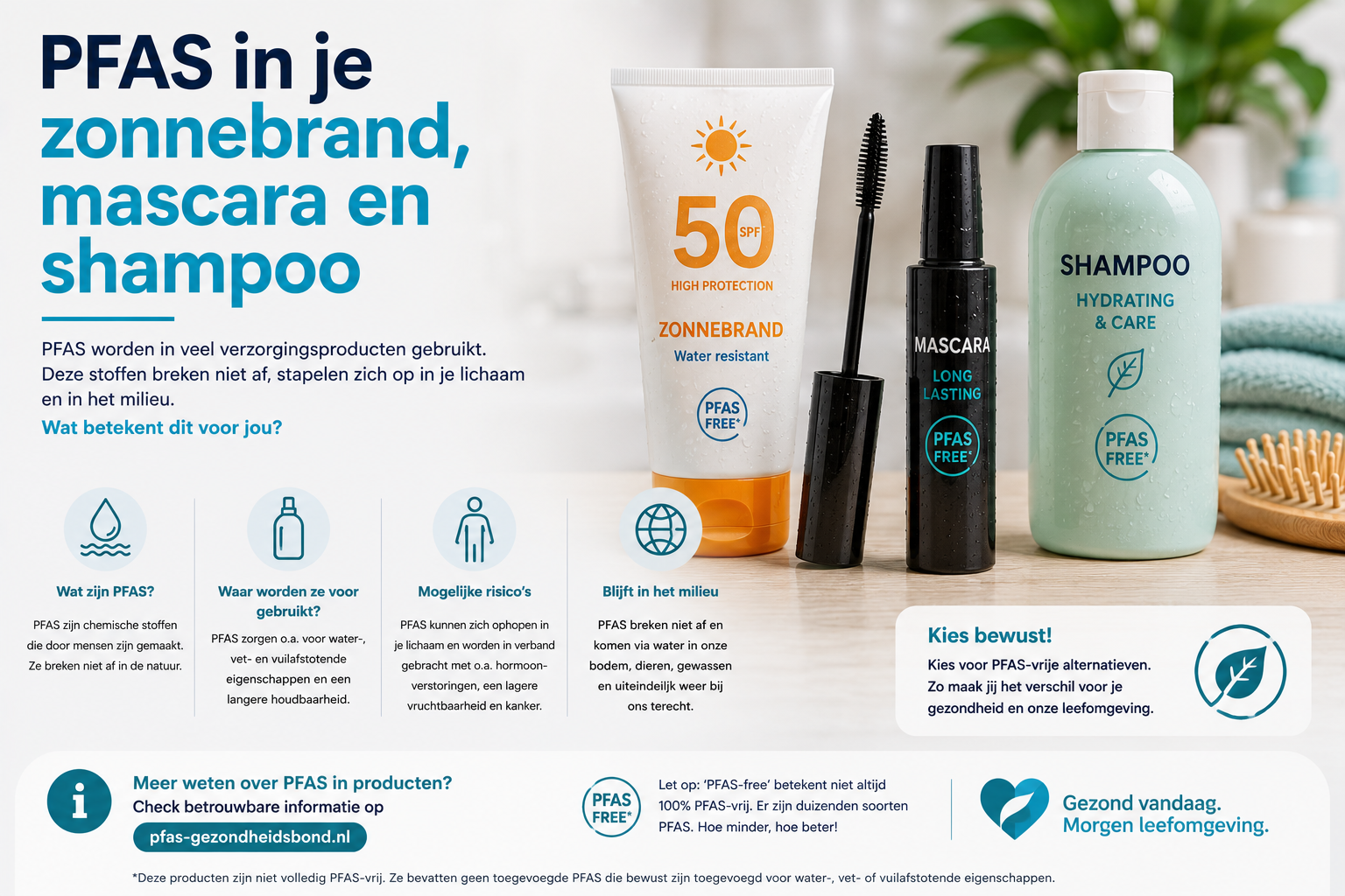 PFAS in je zonnebrand, mascara en shampoo: wat weet je er eigenlijk van?