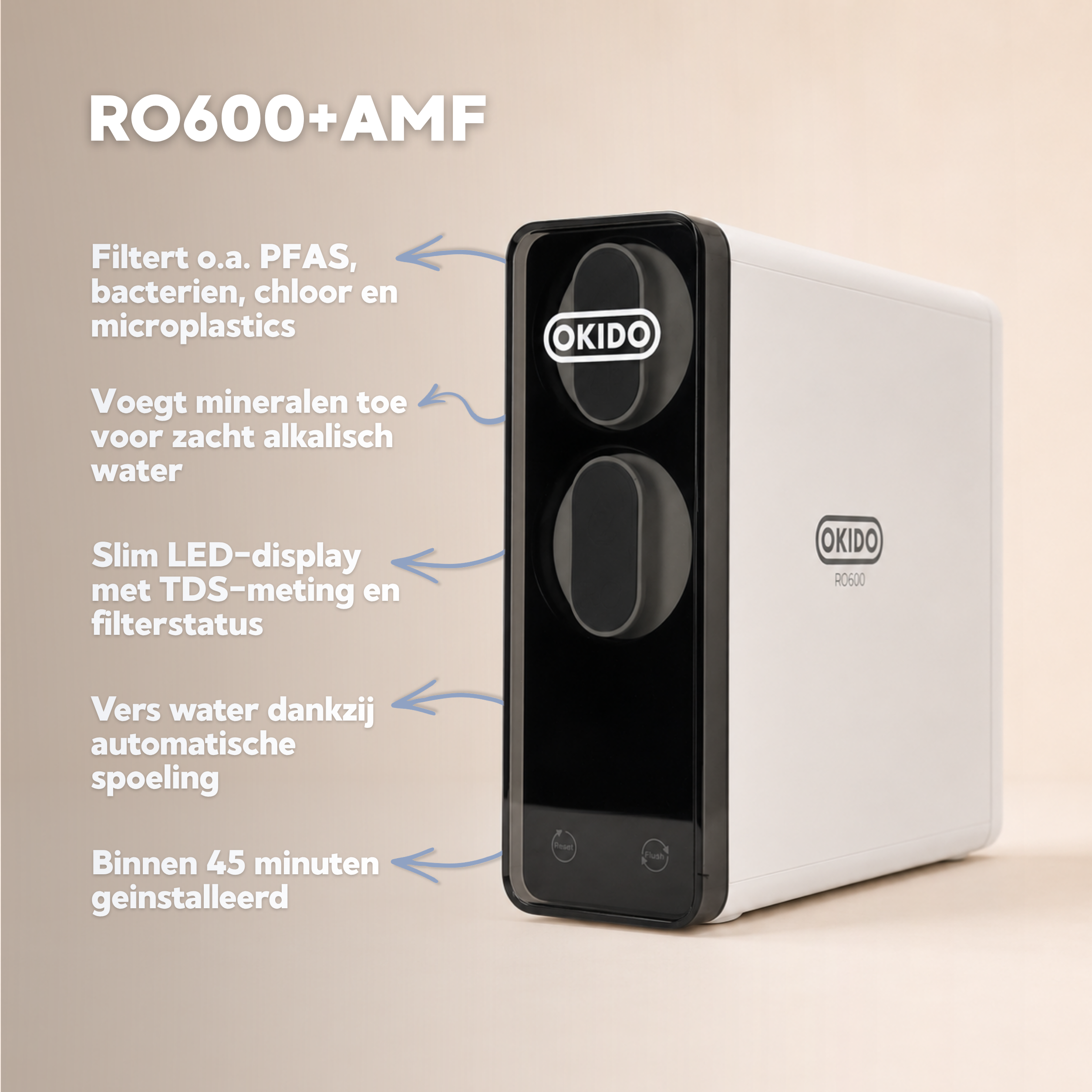 RO600 PFAS-waterfilter